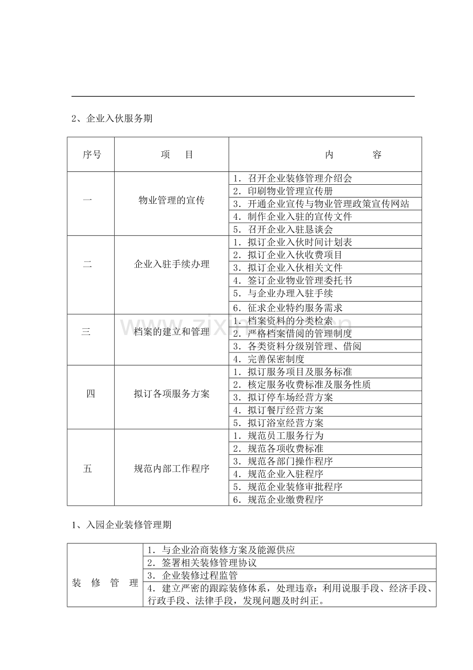 前期管理介入阶段.doc_第2页