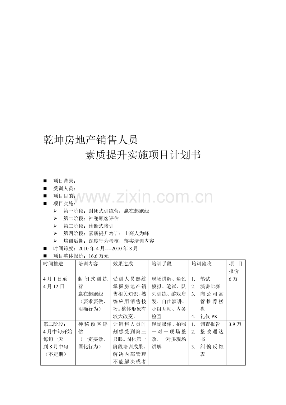 乾坤房地产销售人员素质提升实施项目计划书.doc_第1页