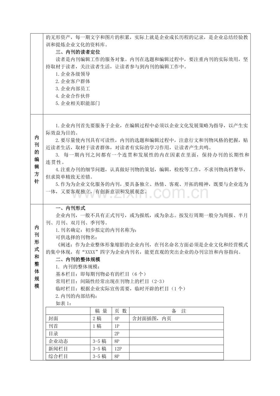 企业杂志内刊策划方案.doc_第2页