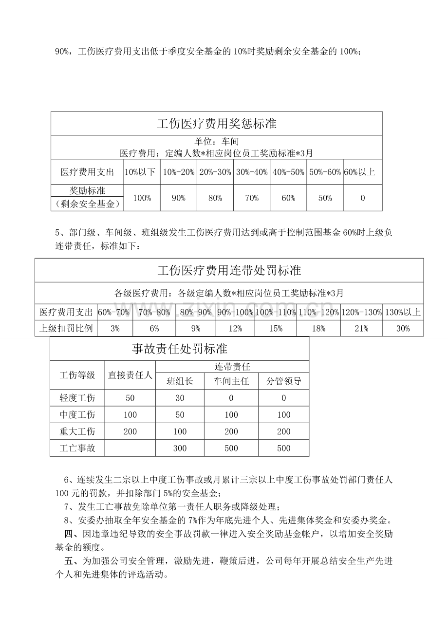 安全奖考核管理制度.doc_第2页