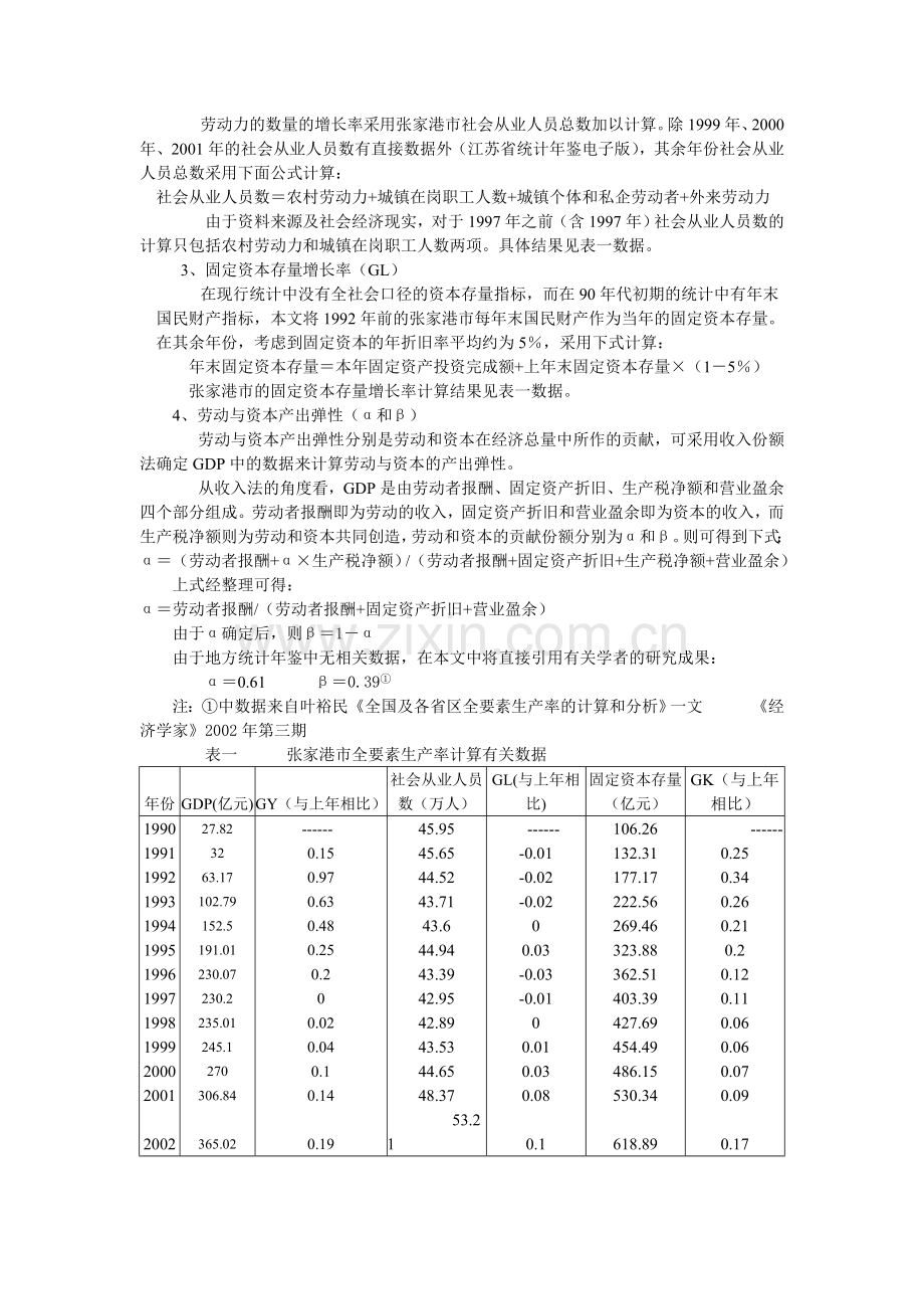 张家港市全要素生产率的计算及分析.doc_第2页