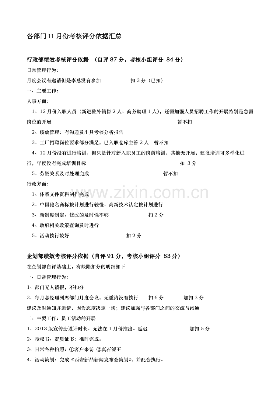 12月部门经理绩效考核评分依据.doc_第1页