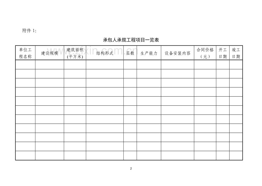 2013版建设合同示范文本-附件.doc_第2页