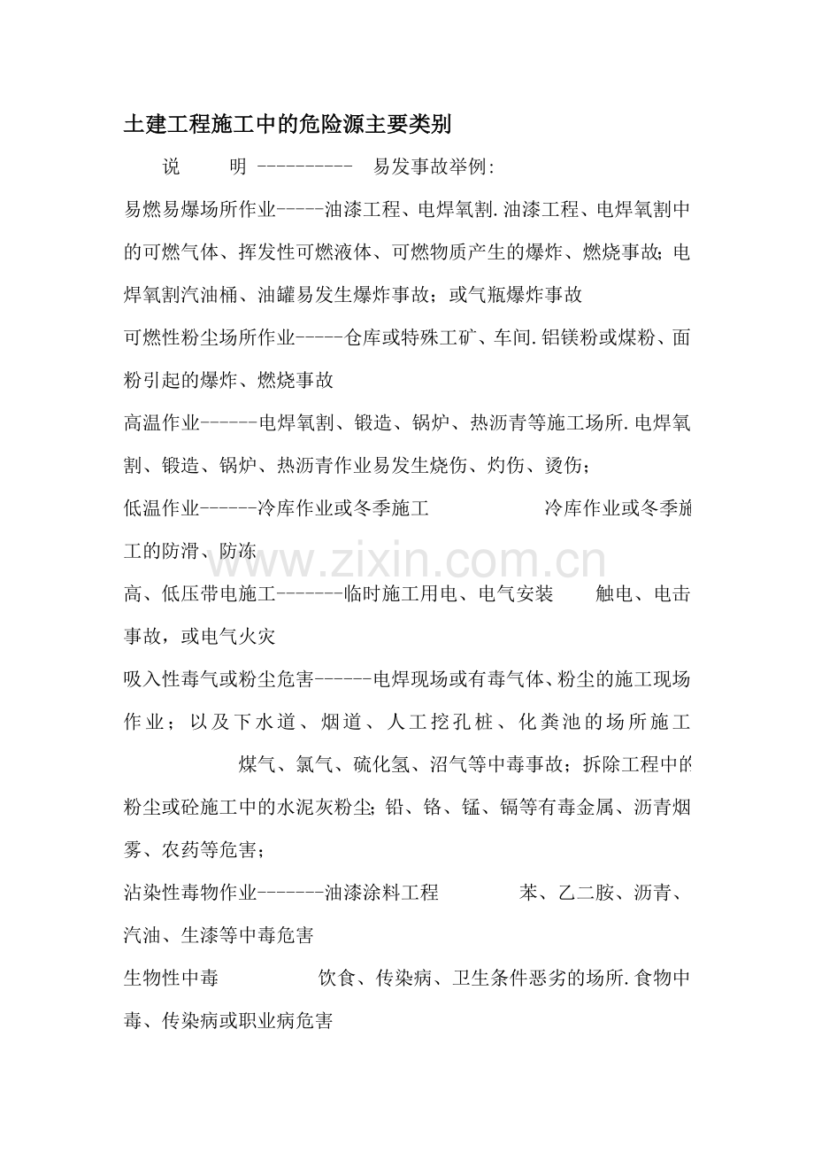 土建工程施工中的危险源主要类别.doc_第1页