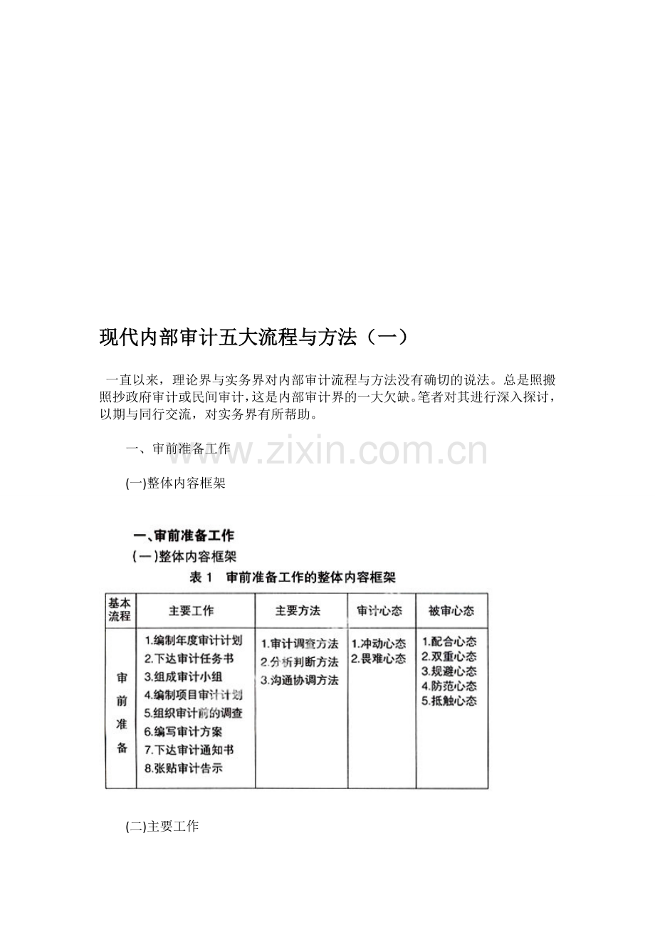 现代内部审计五大流程与方法(一).doc_第1页