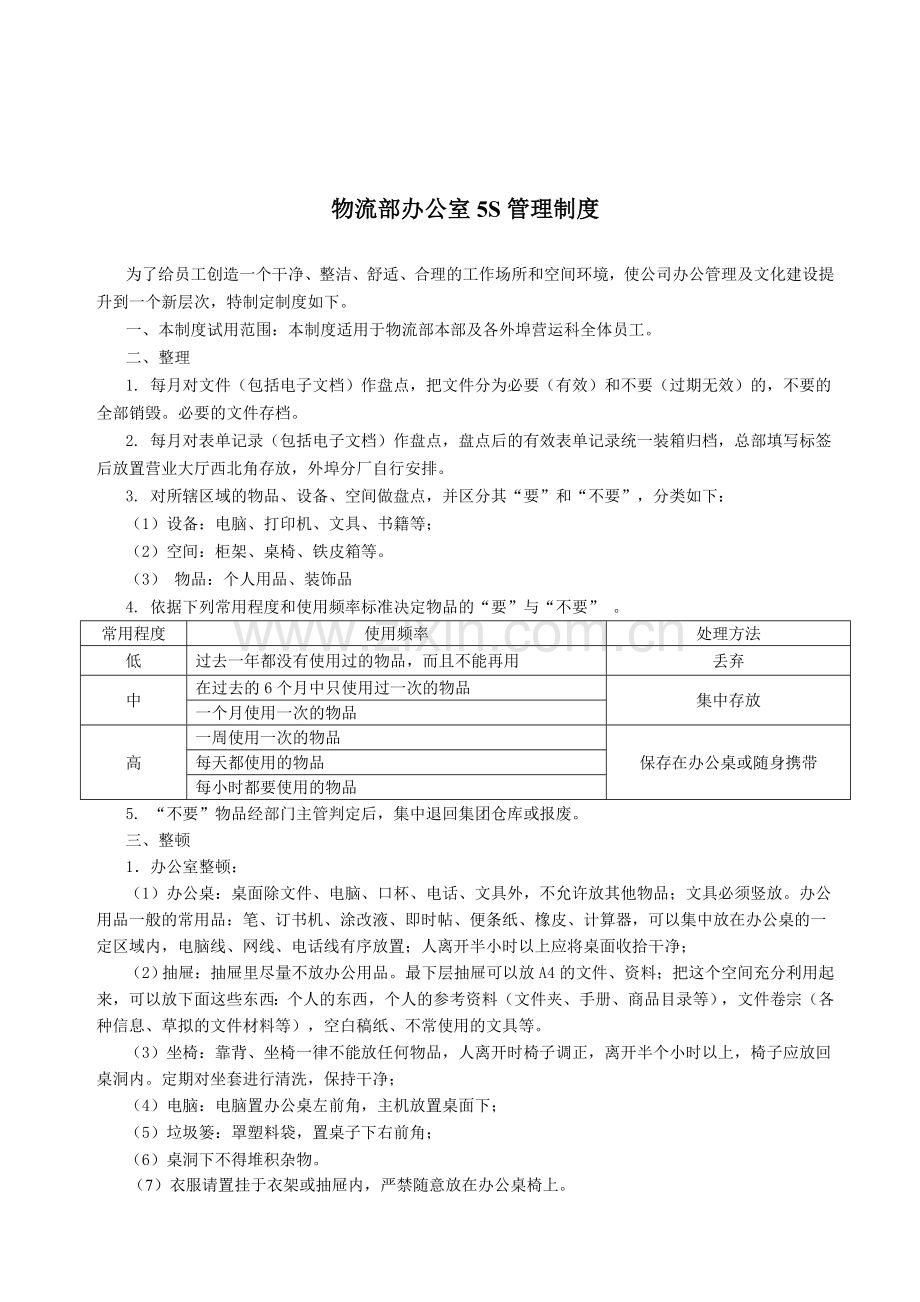 物流部办公室5S管理制度.doc_第1页