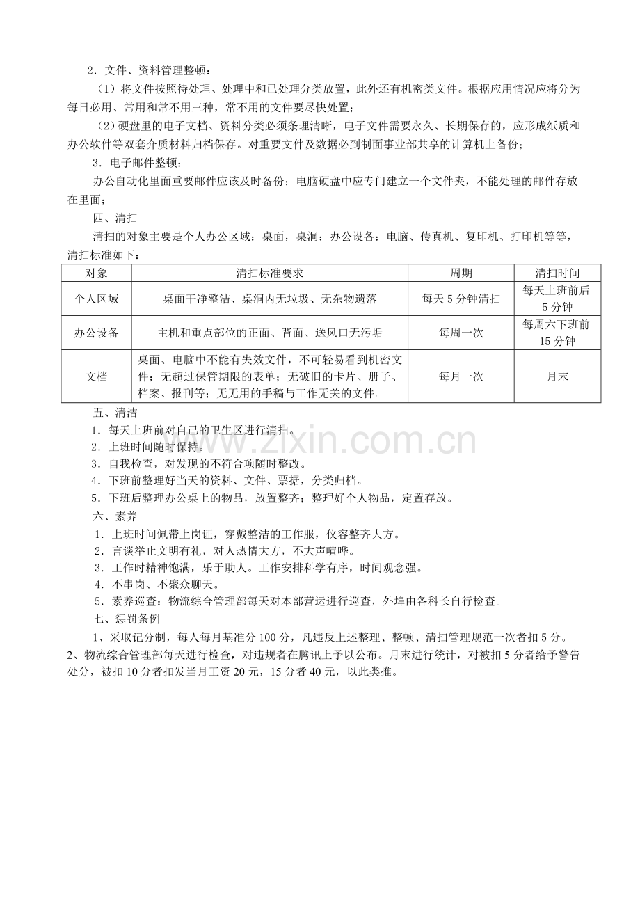 物流部办公室5S管理制度.doc_第2页