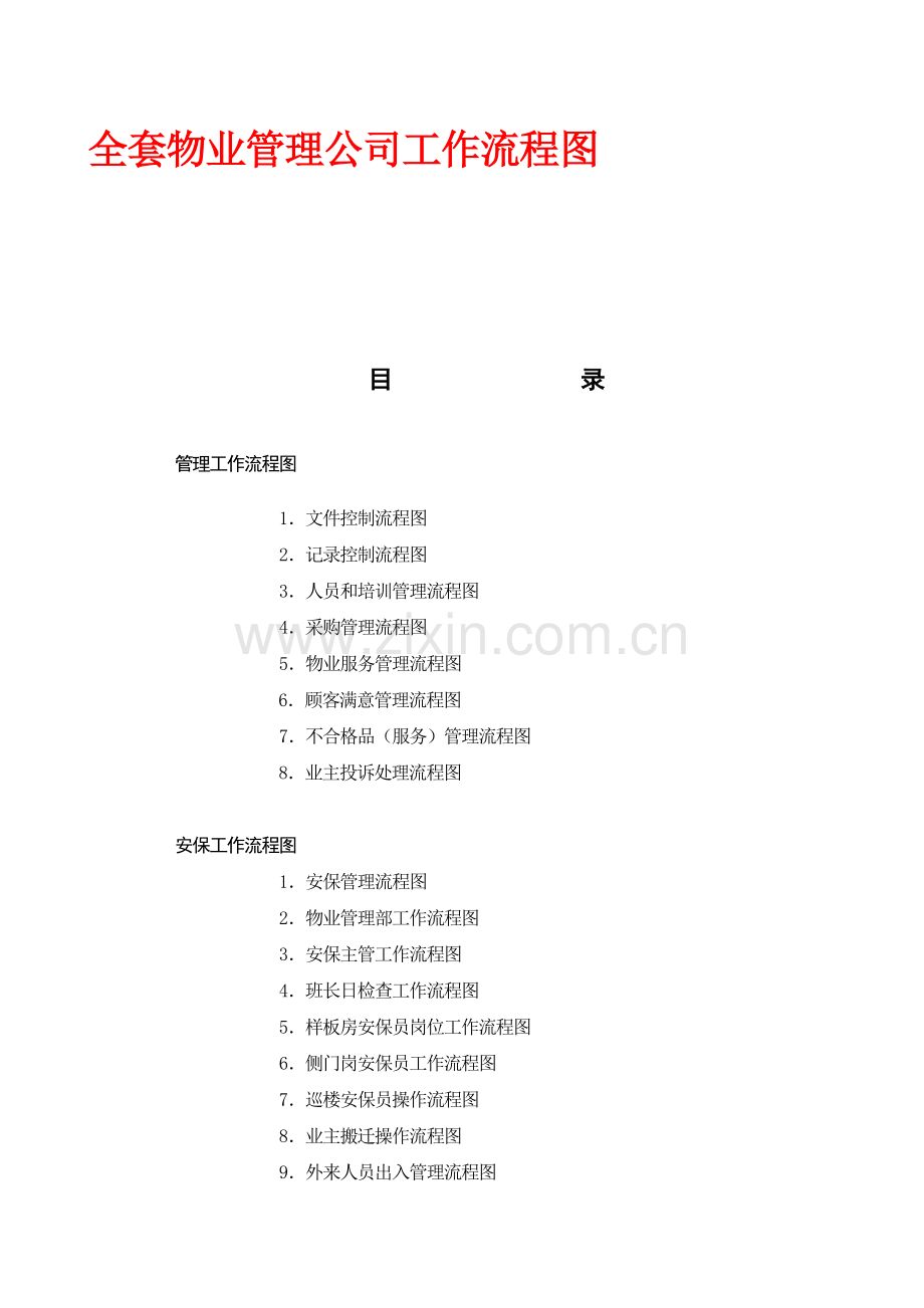 全套物业管理公司工作流程图(改).doc_第1页