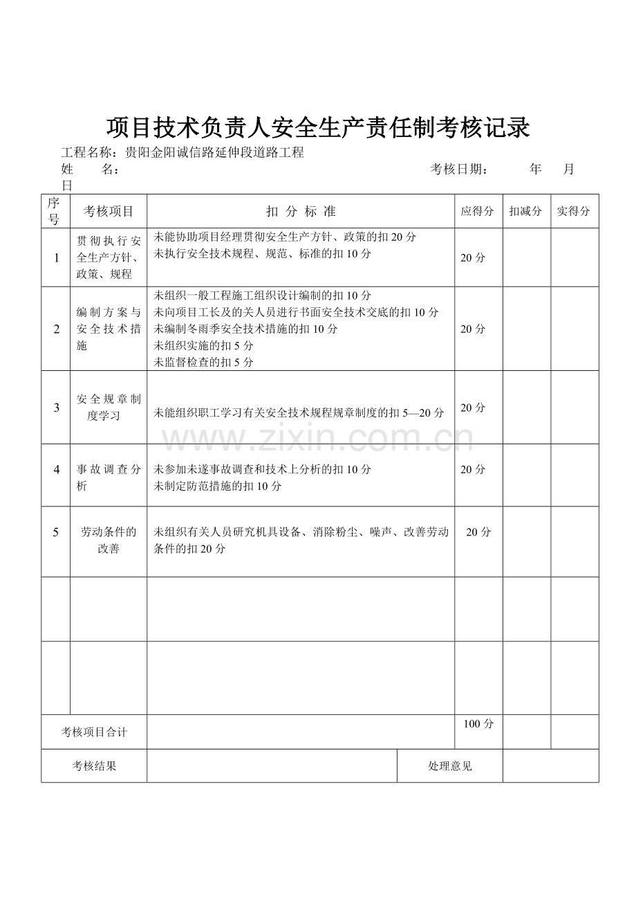 工程项目安全生产责任制考核记录表.doc_第2页