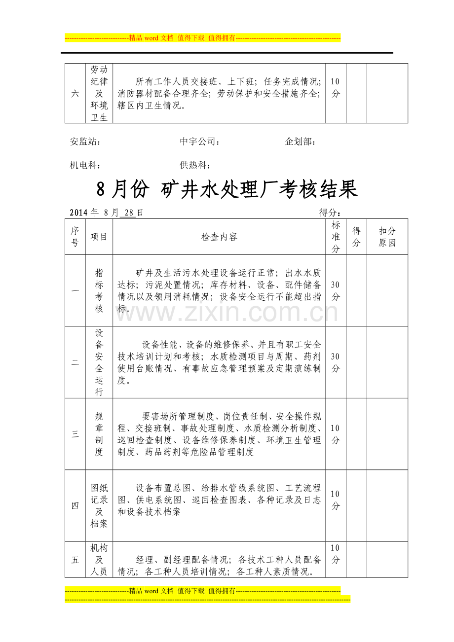 矿井水处理厂考核管理办法..doc_第2页