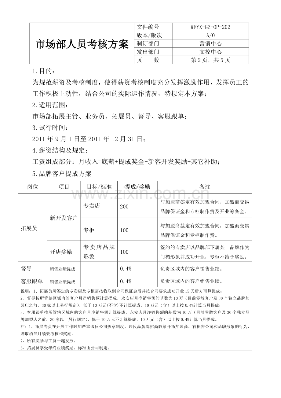 202市场部人员考核方案(1).doc_第2页
