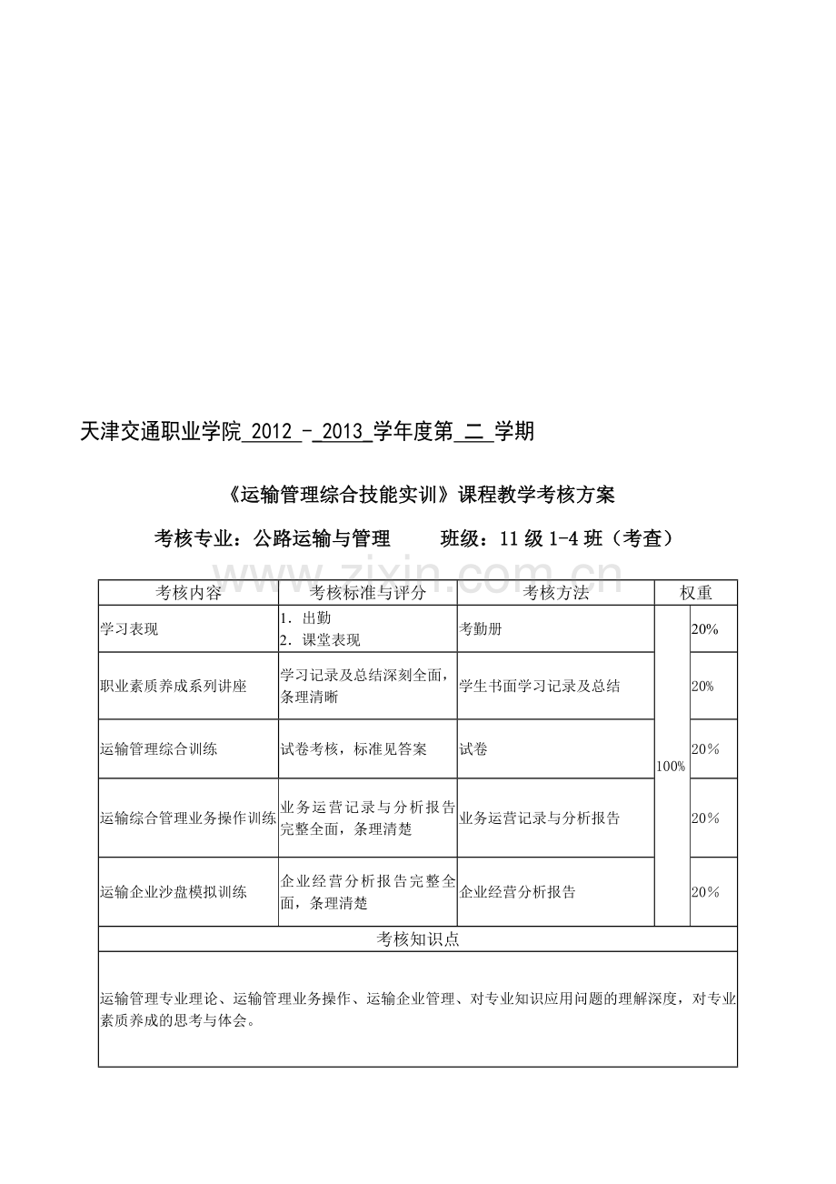 3运输管理综合技能实训考核方案.doc_第1页