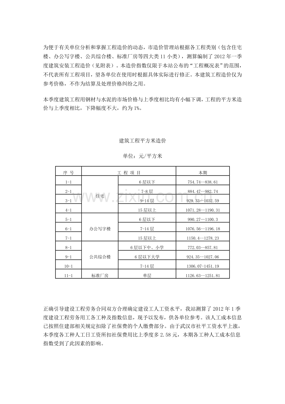 工程造价信息参考.doc_第1页
