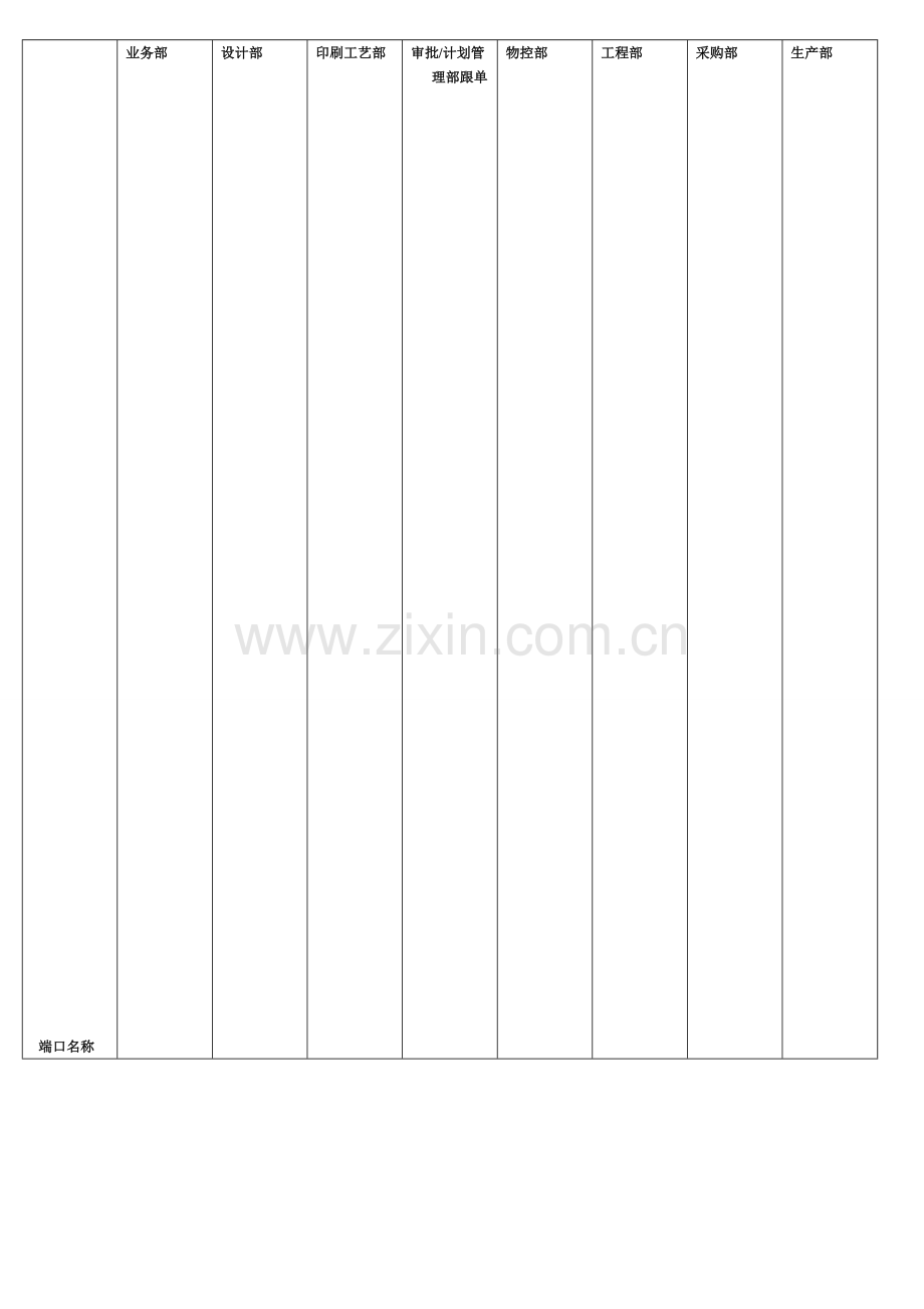 生产通知单下达流程图.doc_第1页