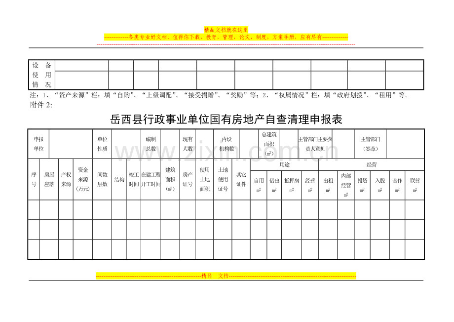 岳西县行政事业单位国有资产管理使用情况自查清理申报....doc_第2页