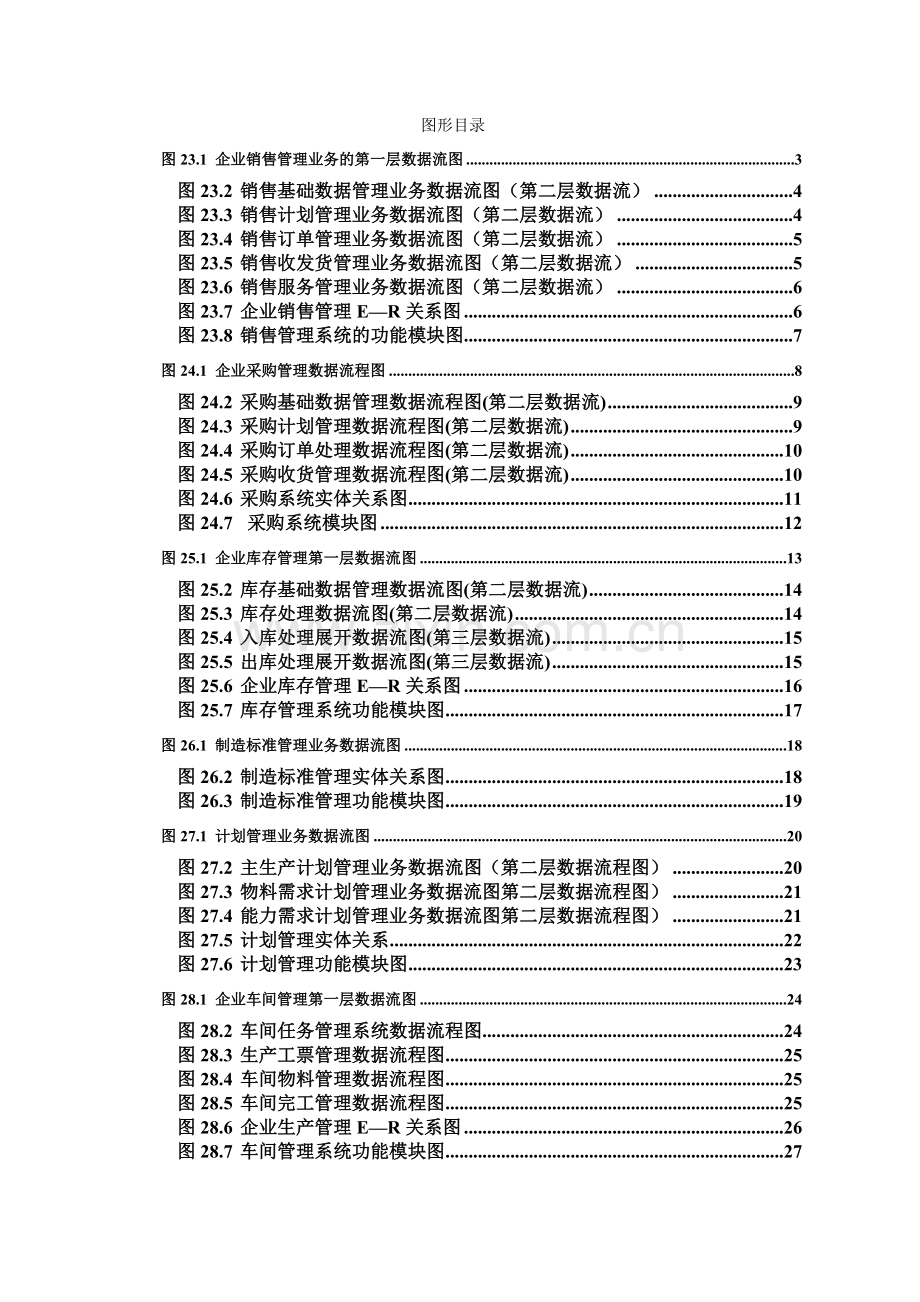 Erp设计流程图.doc_第1页