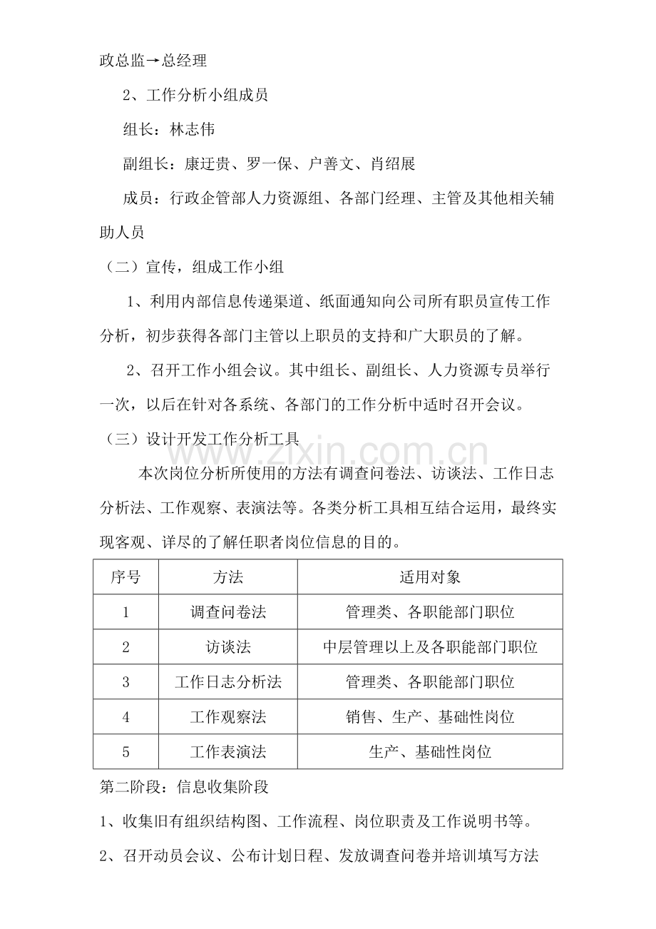 工作分析实施方案.doc_第2页