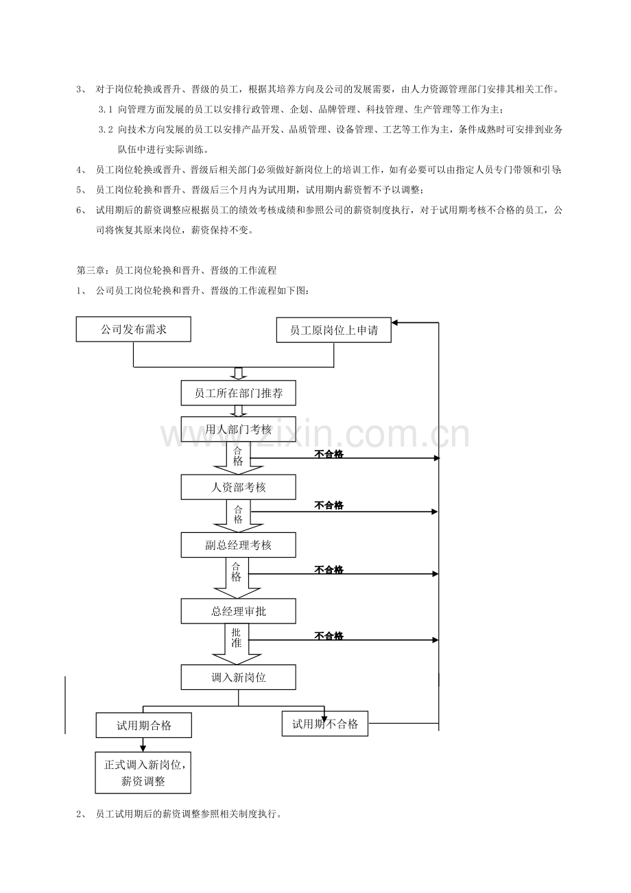 绩效考核制度-公司员工岗位轮换和晋升、晋级制度.doc_第2页