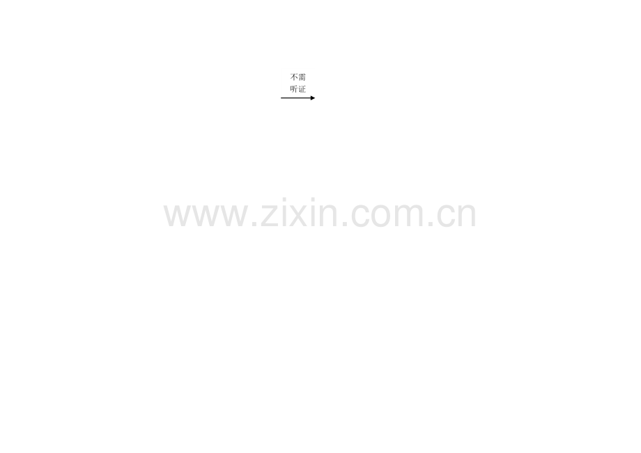 手续流程图.doc_第2页