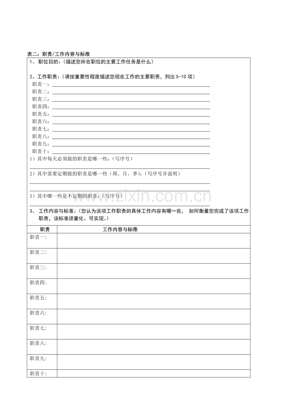 职位分析调查问卷空表与模版.doc_第2页