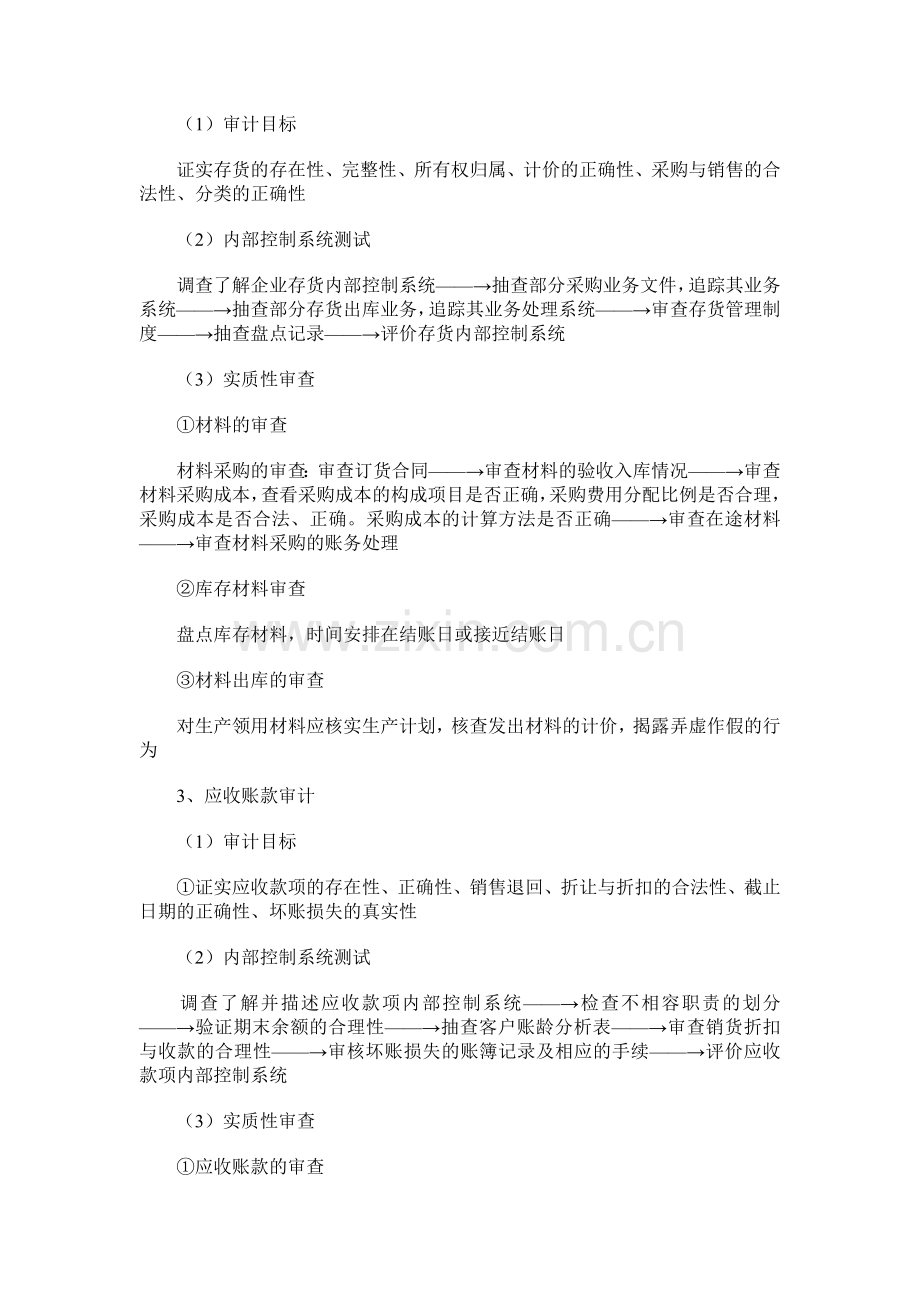内部审计岗工作流程.doc_第2页