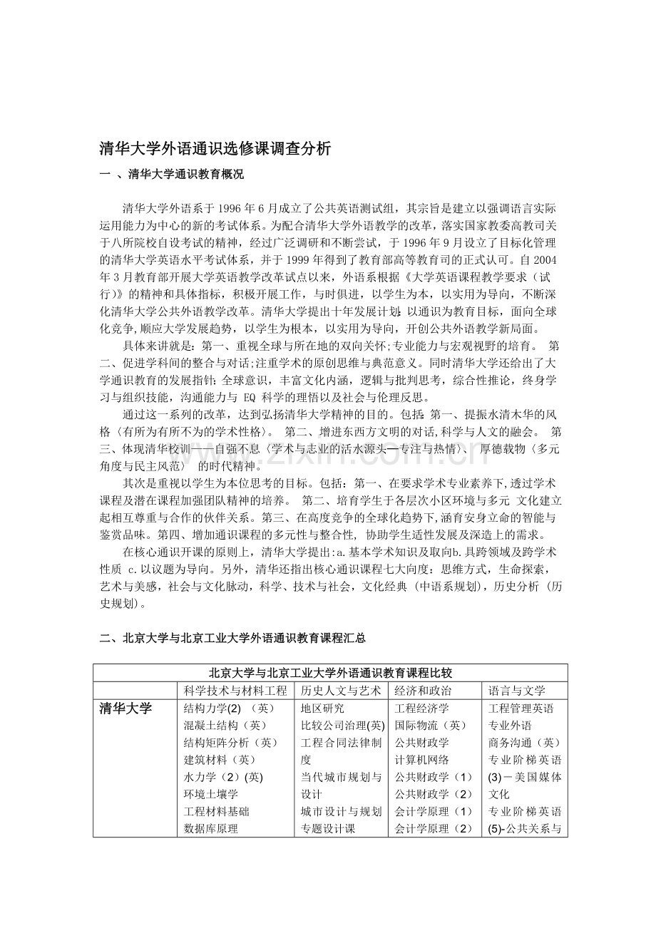 清华大学外语通识选修课调查分析.doc_第1页