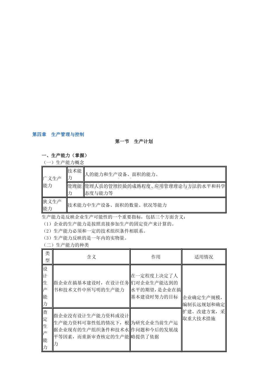 第四章-生产管理与控制.doc_第1页