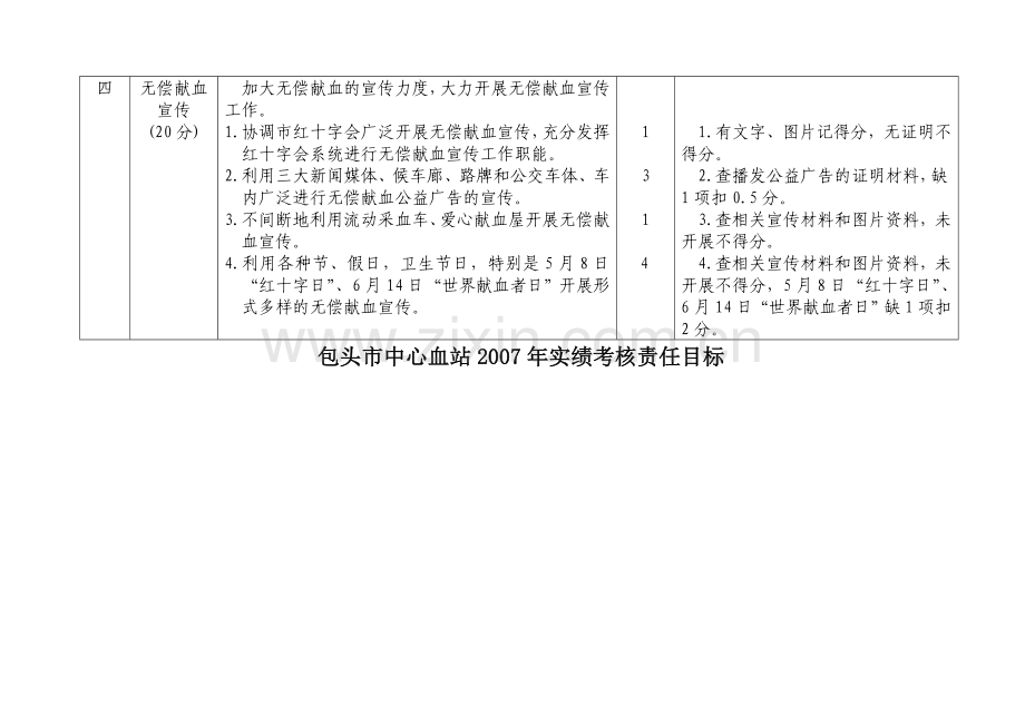 包头市中心血站2007年实绩考核责任目标.doc_第2页