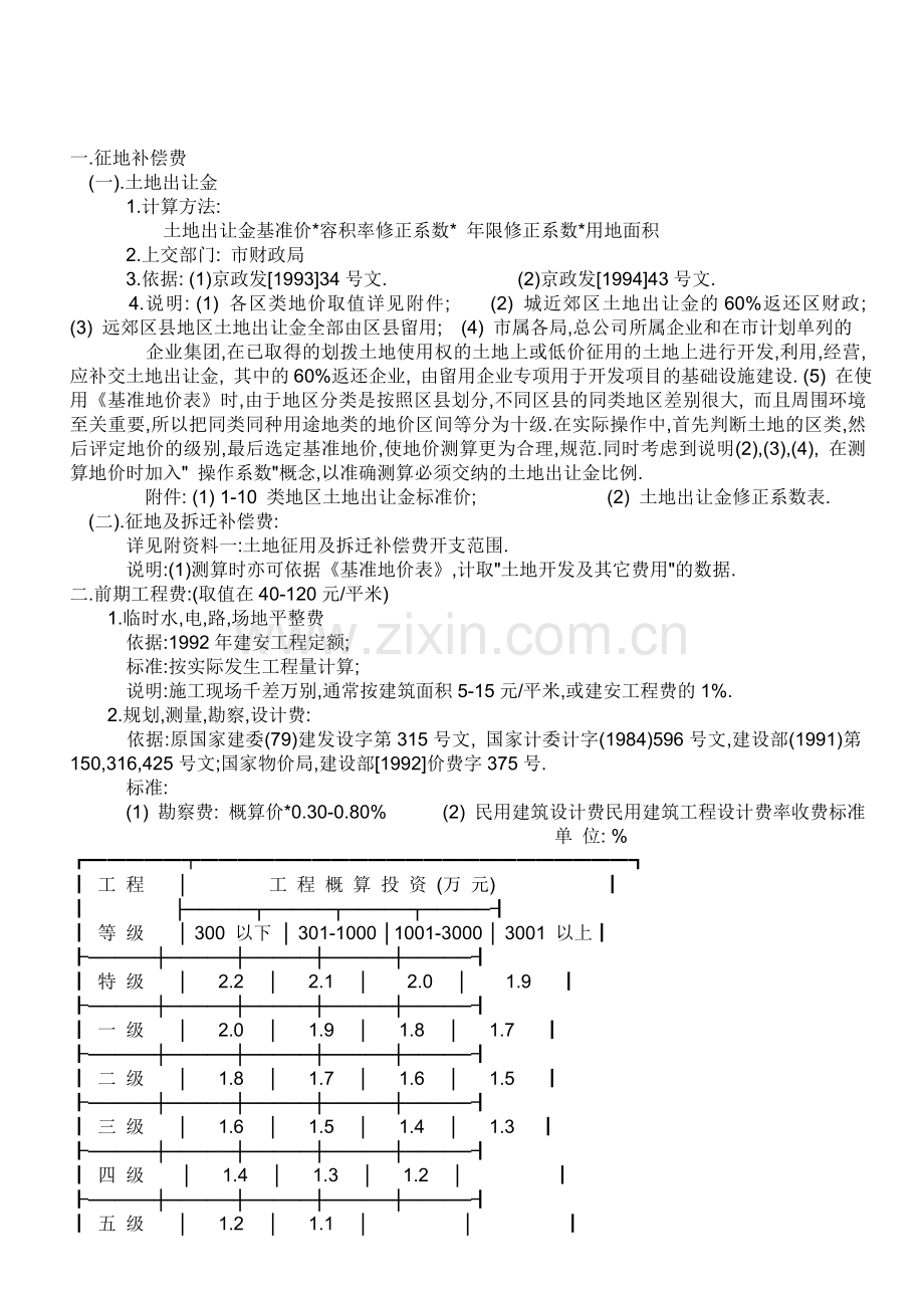 房产成本的构成.doc_第1页