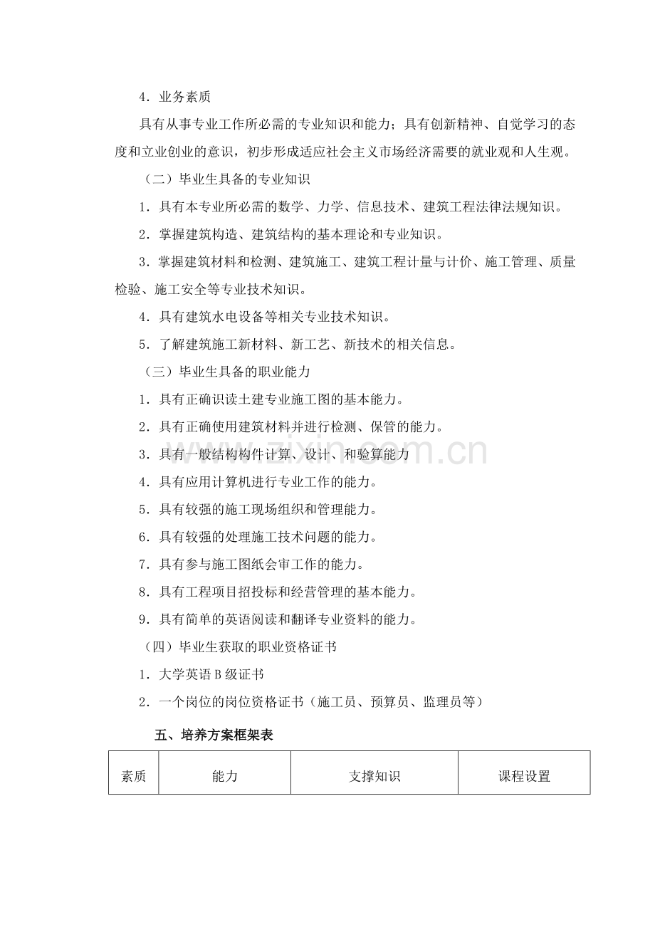 2009年建筑工程技术专业培养方案.doc_第2页