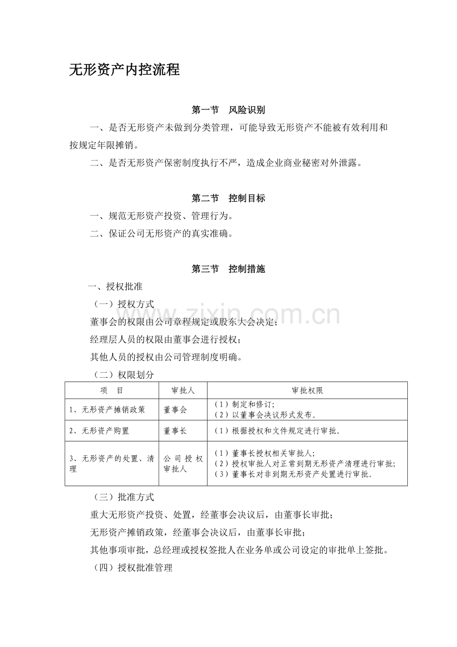 无形资产内控流程.doc_第1页