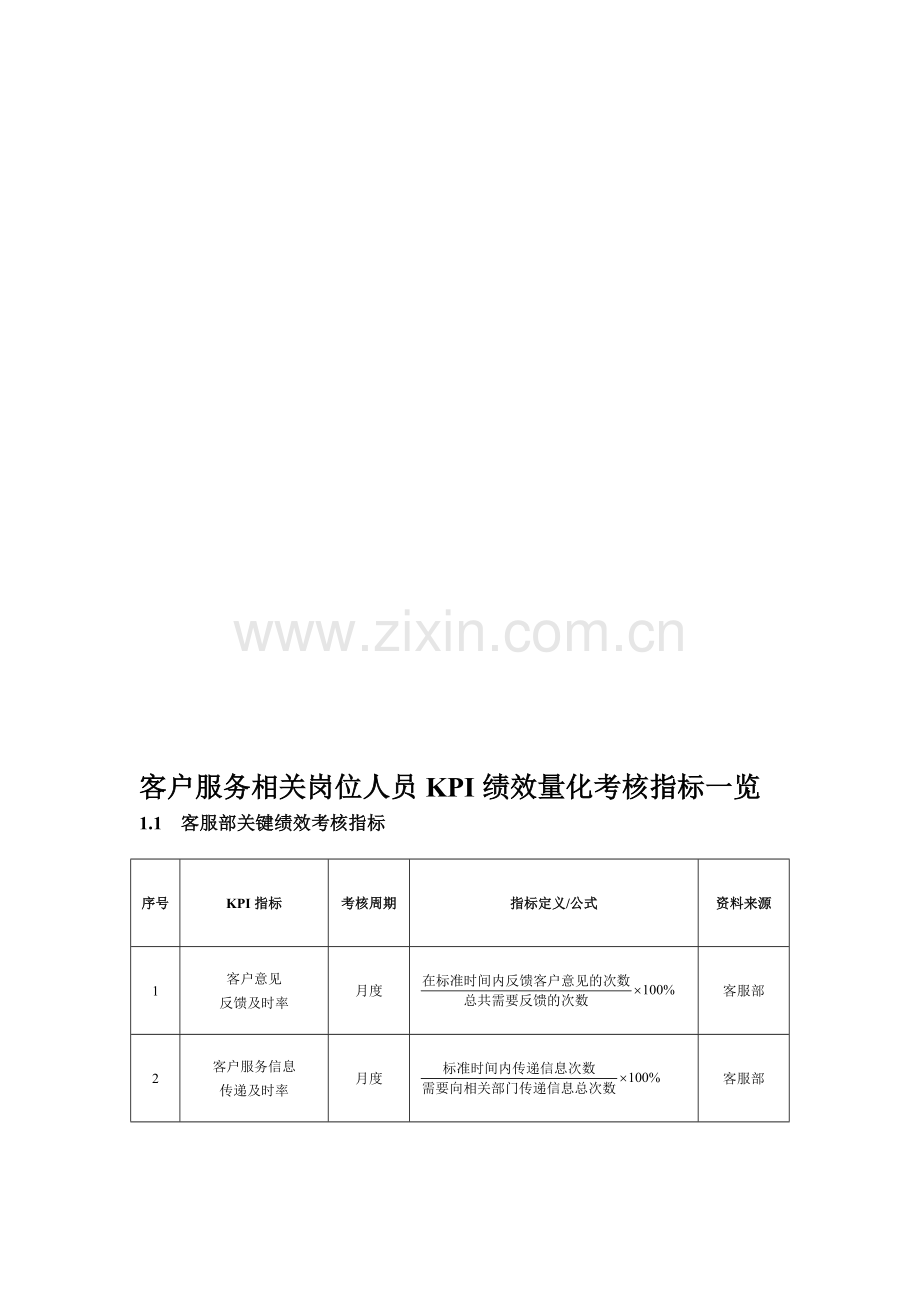 客服部KPI-指标考核.doc_第1页