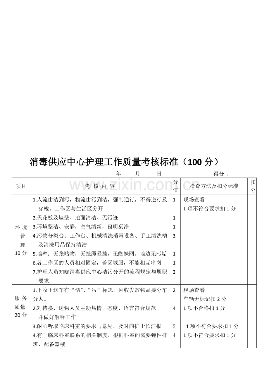 消毒供应中心质量考核标准(100分).doc_第1页