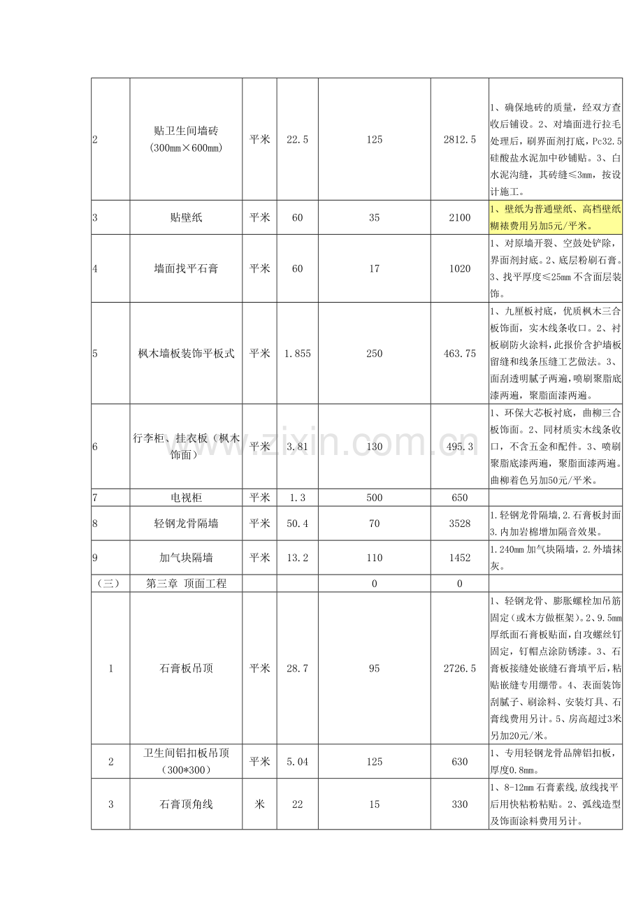 快捷酒店装饰工程报价单...doc_第2页