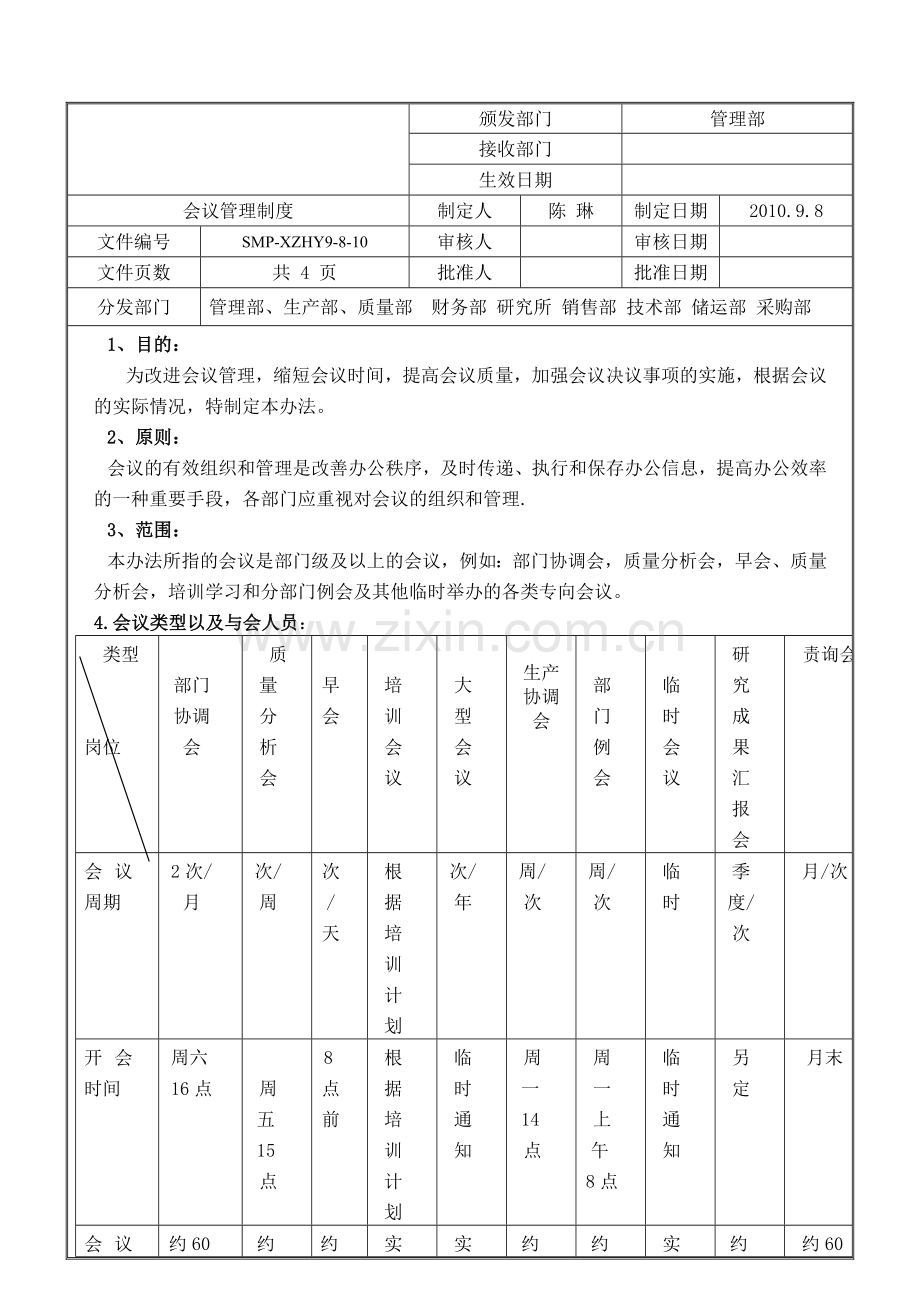 会议管理制度(试行版).doc_第1页