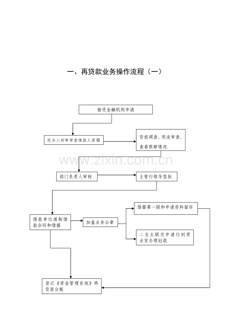 一、再款业务操作流程(一).doc_第2页