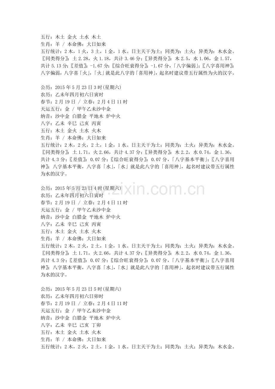 2015年5月23日出生的宝宝生辰八字五行喜用神起名分析.doc_第2页