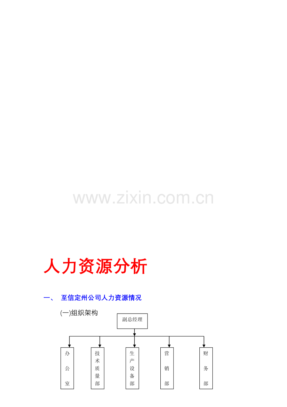 组织结构与人力资源分析.doc_第1页