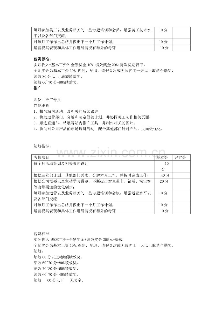 天猫旗舰店各岗位工作职责及绩效考核制度[2]-2.doc_第2页