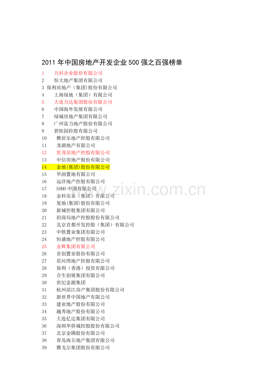 2011中国房地产百强名单(200强)-商业10强.doc_第1页