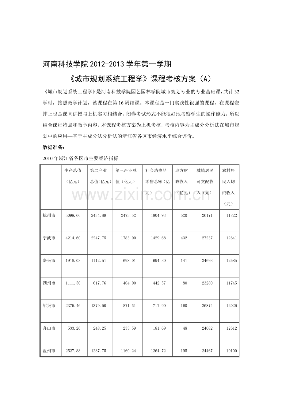 城市规划系统工程学考核方案A.doc_第1页