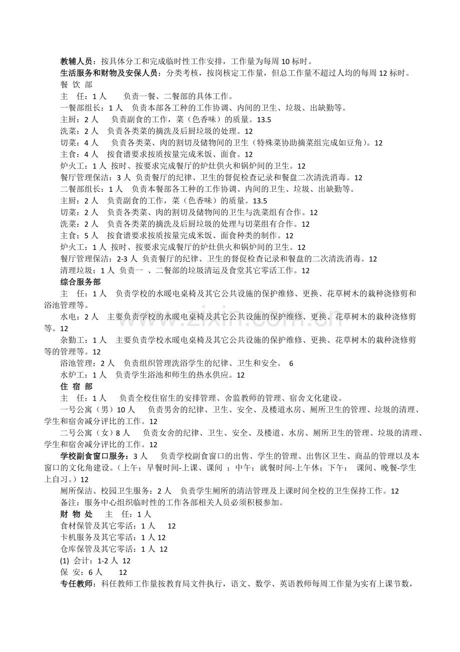 XX中学教职工绩效考核量化管理评比方案.doc_第2页