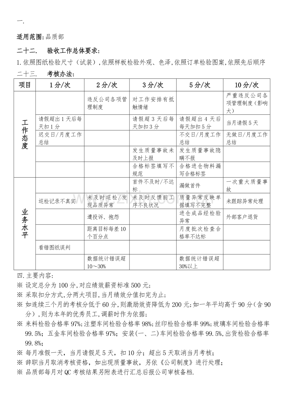 HQD10质控工作考核制度.doc_第1页