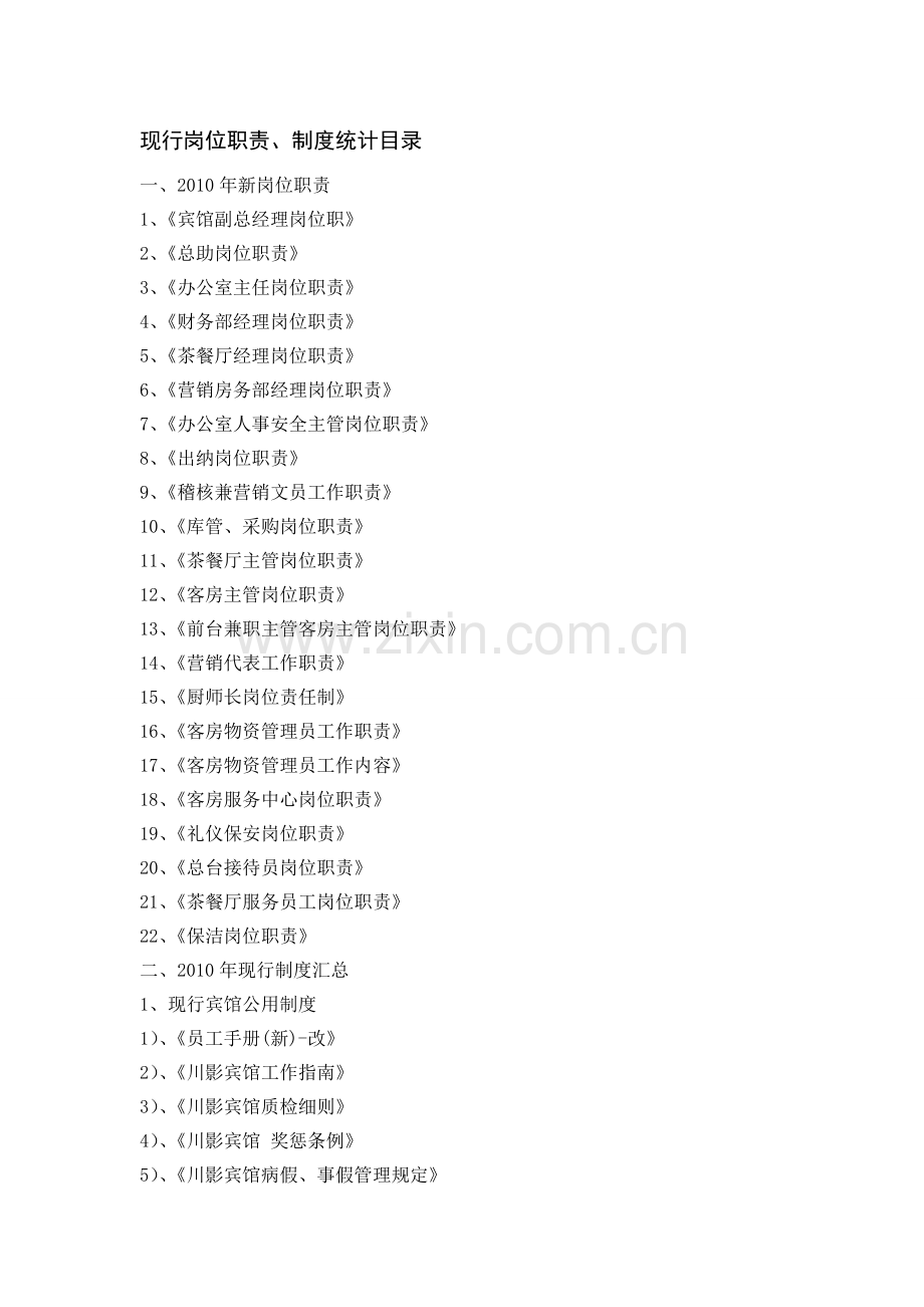 2010年现行岗位职责、制度统计目录9.12.doc_第1页