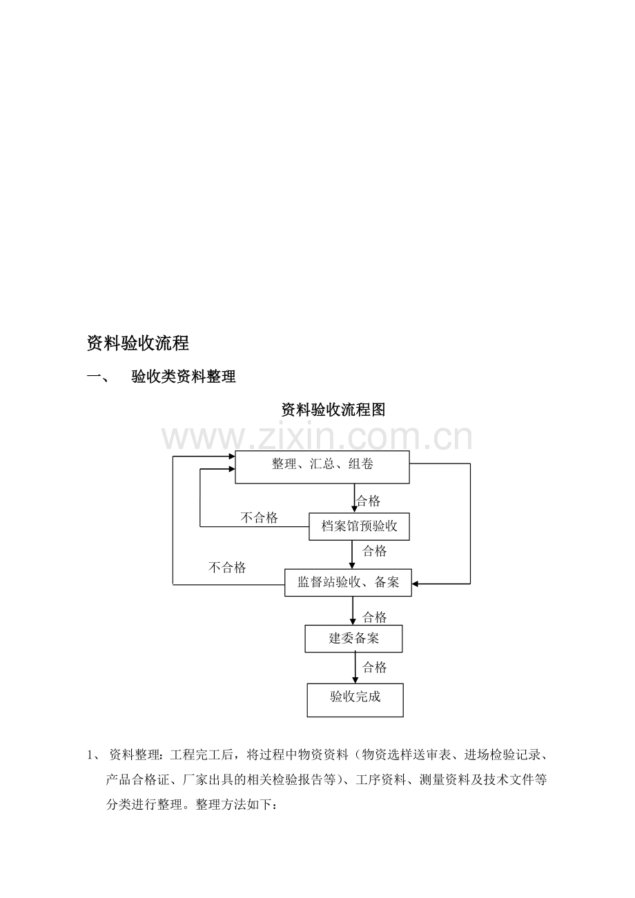 资料组卷流程.doc_第1页