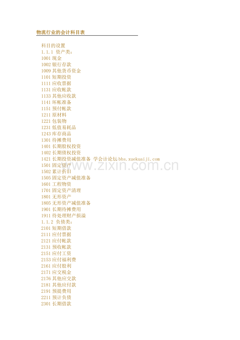 物流行业的会计科目表.doc_第1页