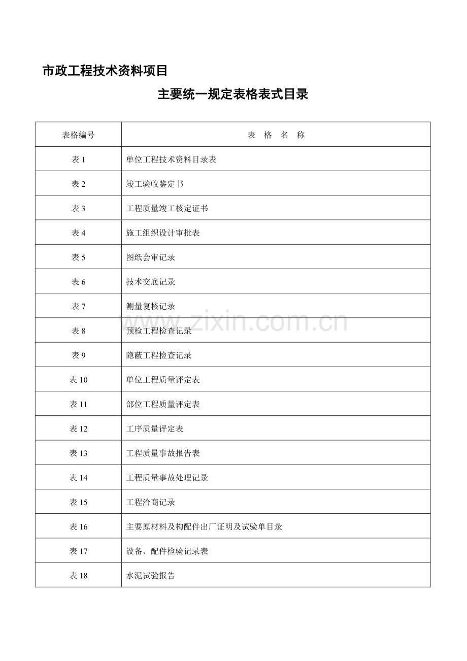 市政工程资料表格-免费.doc_第1页