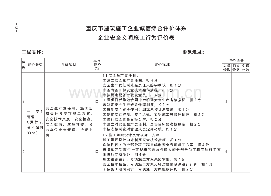 重庆市建筑施工企业诚信综合评价体系企业安全文明施工行为评价表.doc_第1页