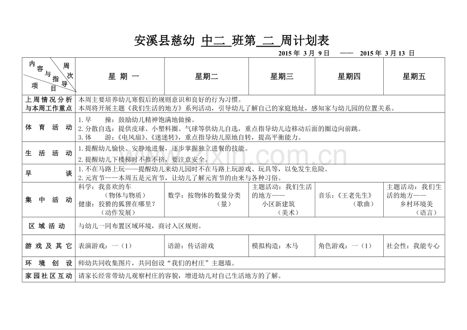 2015春中二班1-20周计划表.2doc.doc_第1页