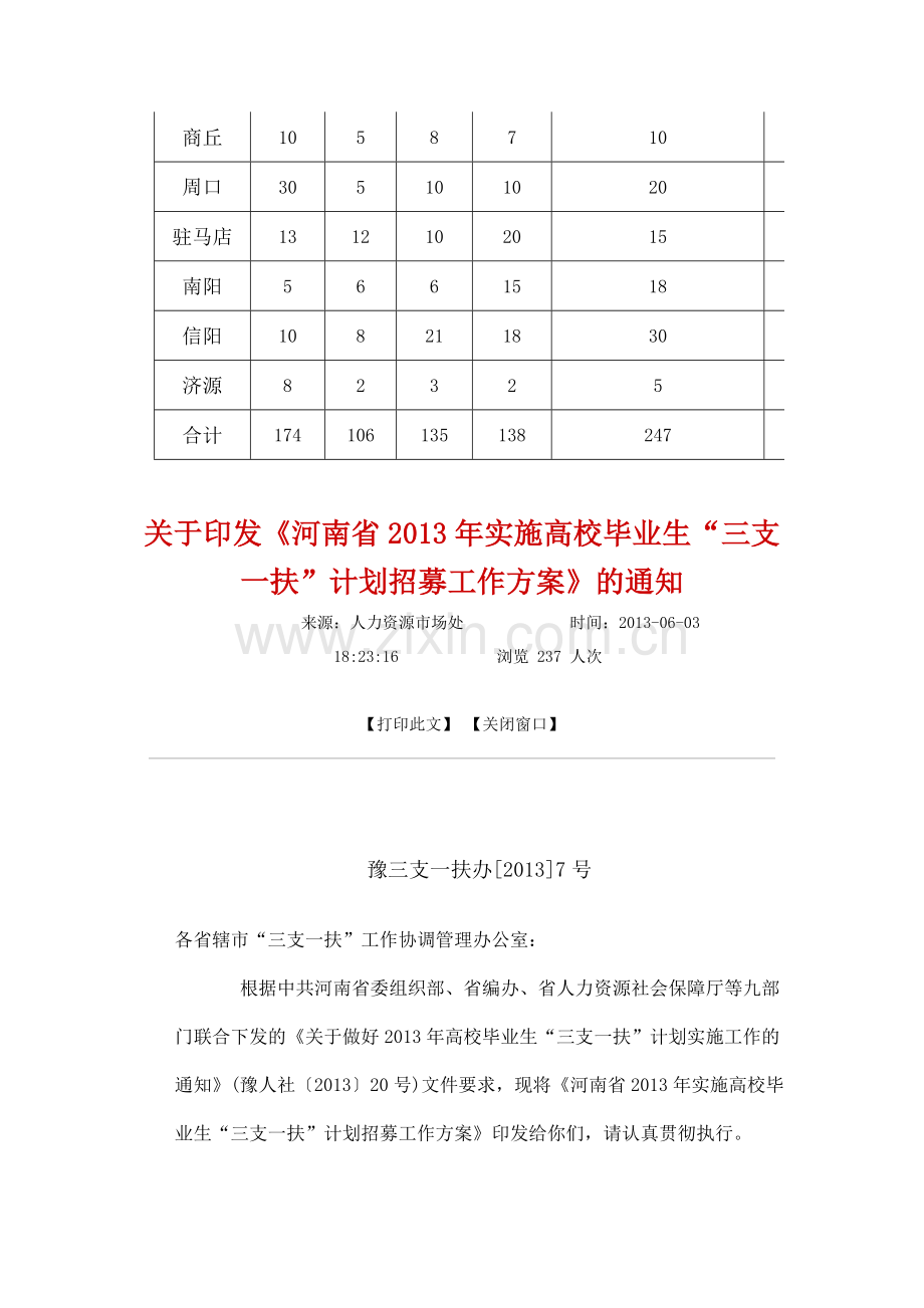2013年河南省“三支一扶”招募计划及名额分配.doc_第2页